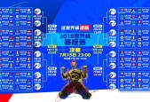 梅西-王者归来！莱万多夫斯基闪耀回归，西班牙主场激情沸腾